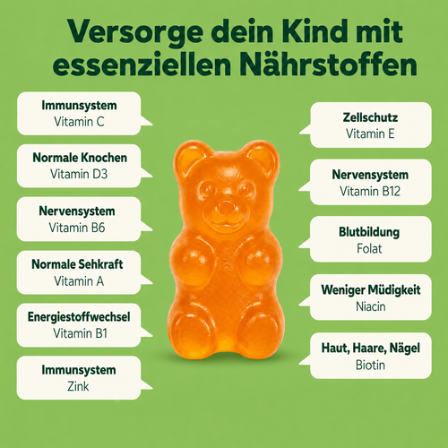 meinSprossi - KidsBoost
