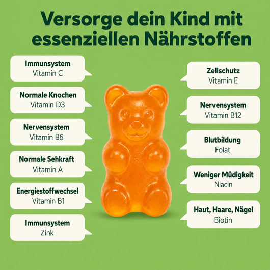 meinSprossi - KidsBoost