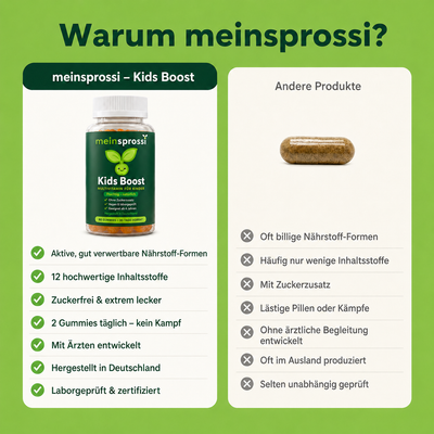 meinSprossi - KidsBoost